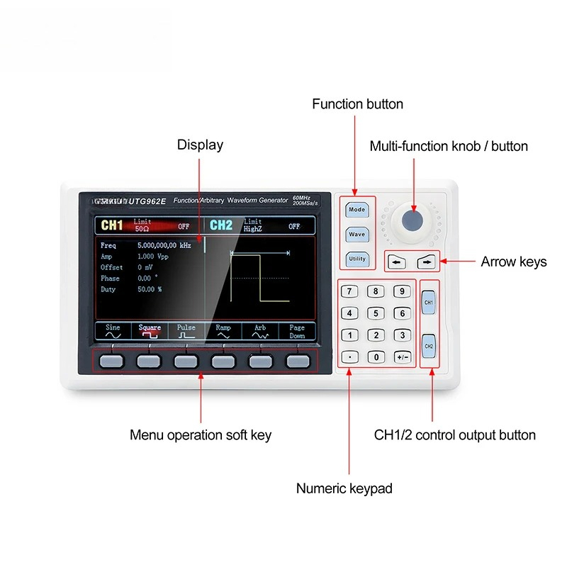 Functie Signaalgenerator UTG93 - Dual Channel Arbitrary Waveform Function Generator 60Mhz recensie en prijs